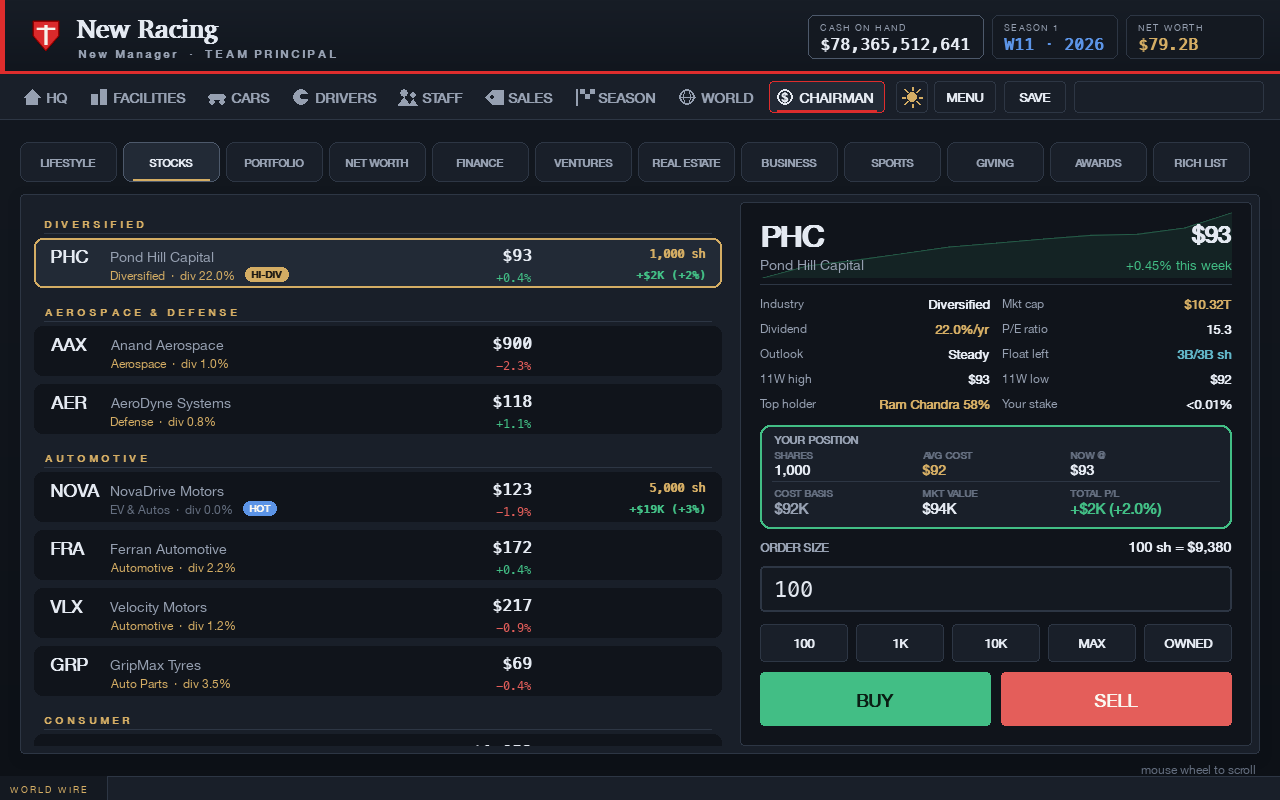 Stock trading terminal